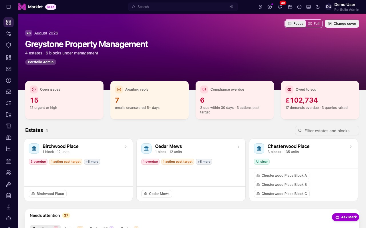 Marklet portfolio dashboard showing every managed block with open issues and deadlines