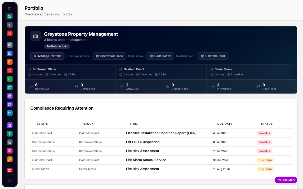 Marklet portfolio dashboard showing every managed block with open issues and deadlines